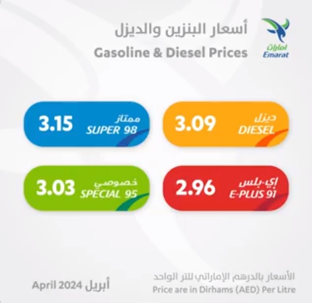 Dubai Petrol Price Today – April 2024