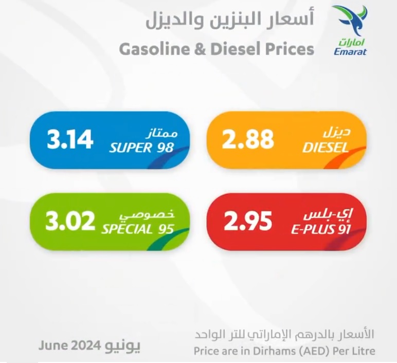 Dubai Petrol Price Today – June 2024