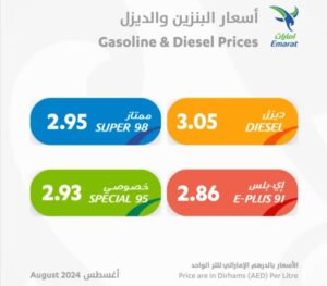 Dubai Petrol Price Today – August 2024